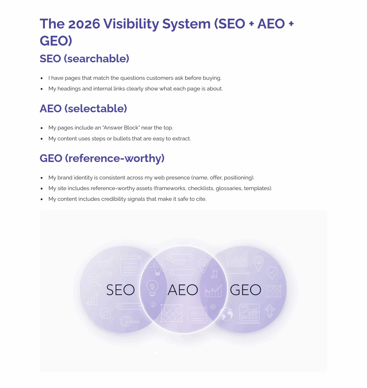 SEO + AEO + GEO Framework